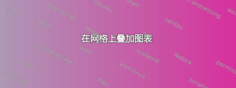 在网格上叠加图表