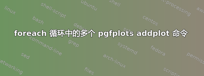 foreach 循环中的多个 pgfplots addplot 命令