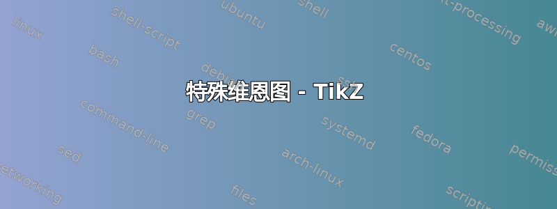 特殊维恩图 - TikZ