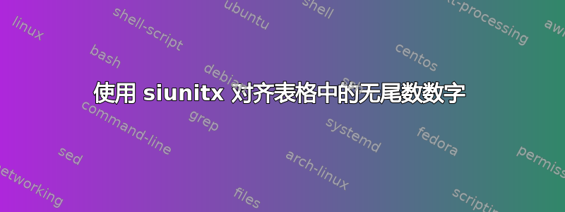 使用 siunitx 对齐表格中的无尾数数字