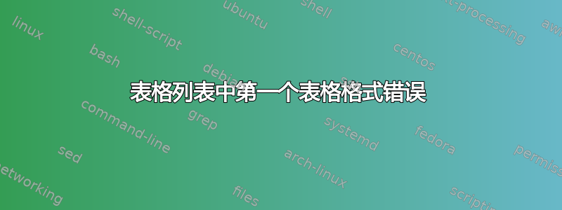 表格列表中第一个表格格式错误