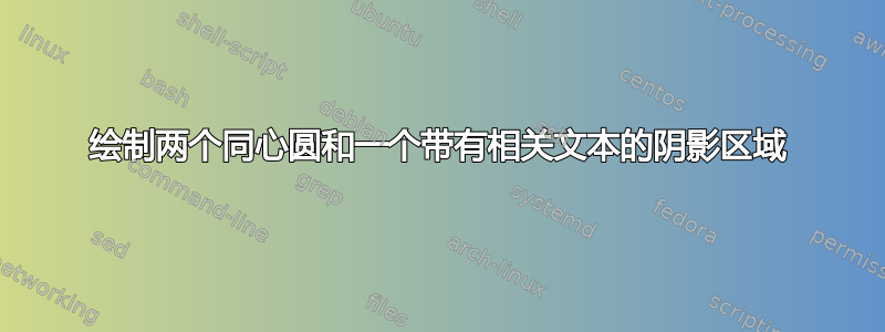 绘制两个同心圆和一个带有相关文本的阴影区域