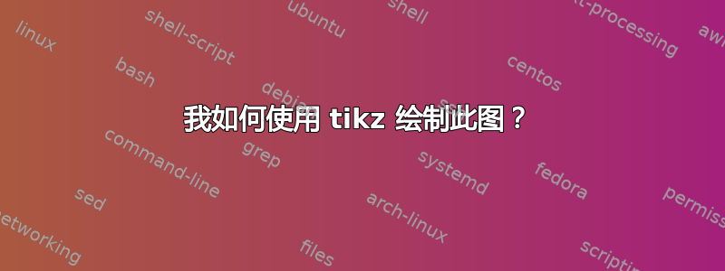 我如何使用 tikz 绘制此图？