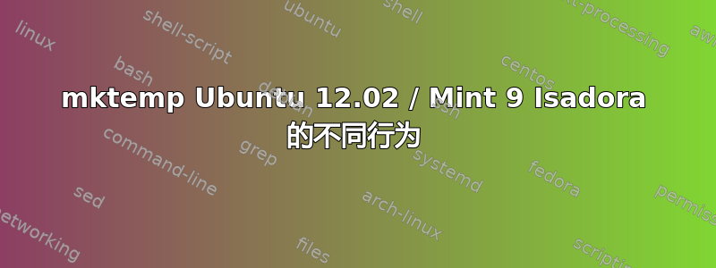 mktemp Ubuntu 12.02 / Mint 9 Isadora 的不同行为