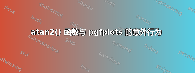 atan2() 函数与 pgfplots 的意外行为