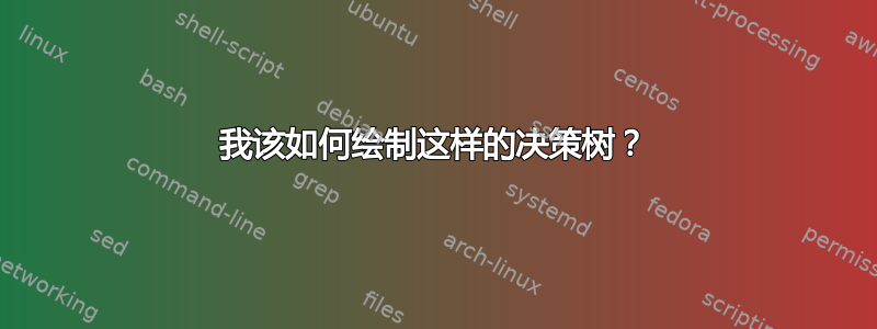 我该如何绘制这样的决策树？