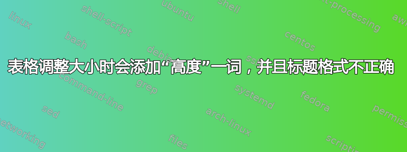 表格调整大小时会添加“高度”一词，并且标题格式不正确