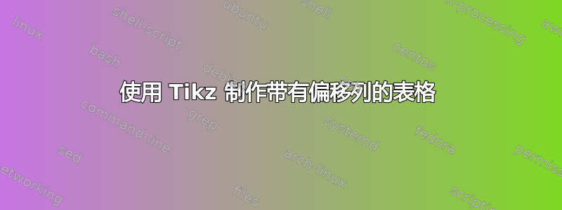 使用 Tikz 制作带有偏移列的表格