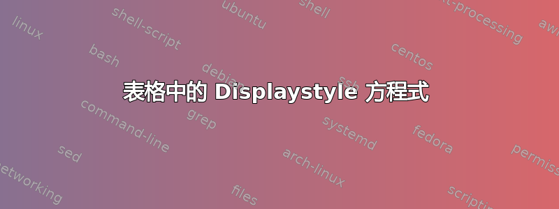 表格中的 Displaystyle 方程式