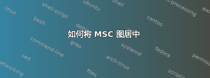 如何将 MSC 图居中