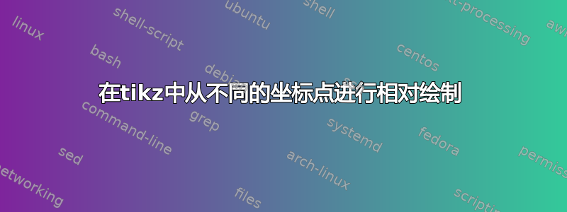 在tikz中从不同的坐标点进行相对绘制