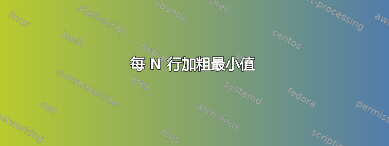 每 N 行加粗最小值