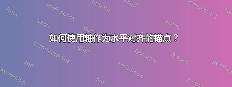 如何使用轴作为水平对齐的锚点？