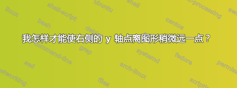 我怎样才能使右侧的 y 轴点离图形稍微远一点？