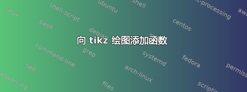 向 tikz 绘图添加函数