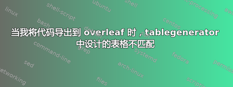 当我将代码导出到 overleaf 时，tablegenerator 中设计的表格不匹配