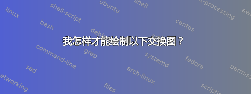 我怎样才能绘制以下交换图？