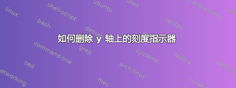 如何删除 y 轴上的刻度指示器