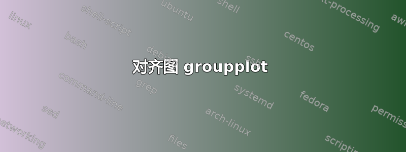 对齐图 groupplot