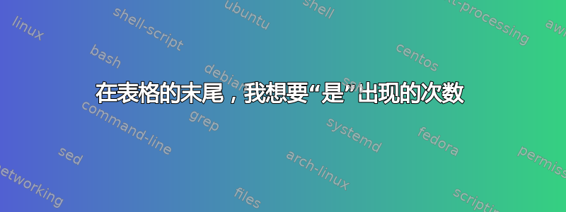 在表格的末尾，我想要“是”出现的次数