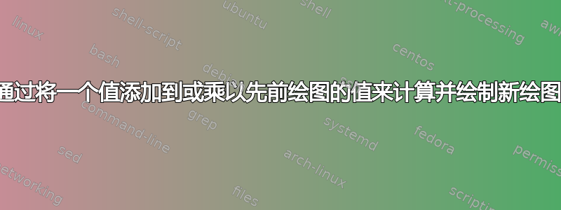 通过将一个值添加到或乘以先前绘图的值来计算并绘制新绘图