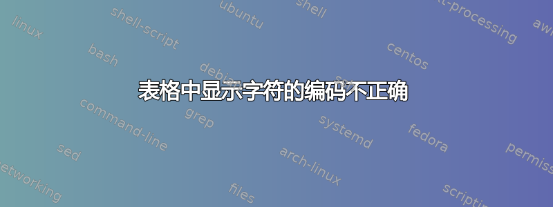 表格中显示字符的编码不正确