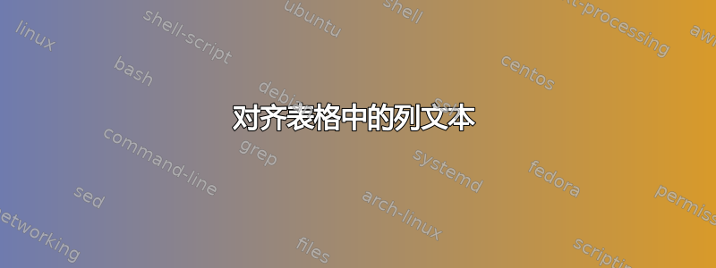 对齐表格中的列文本