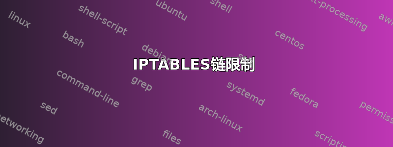 IPTABLES链限制