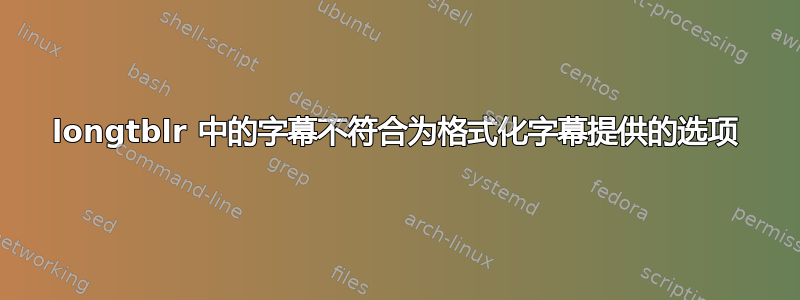 longtblr 中的字幕不符合为格式化字幕提供的选项