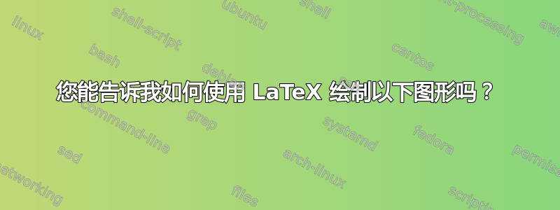 您能告诉我如何使用 LaTeX 绘制以下图形吗？