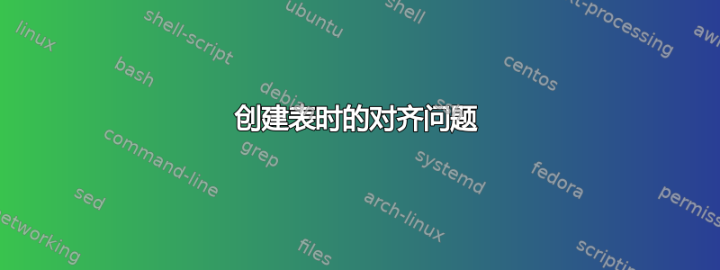 创建表时的对齐问题