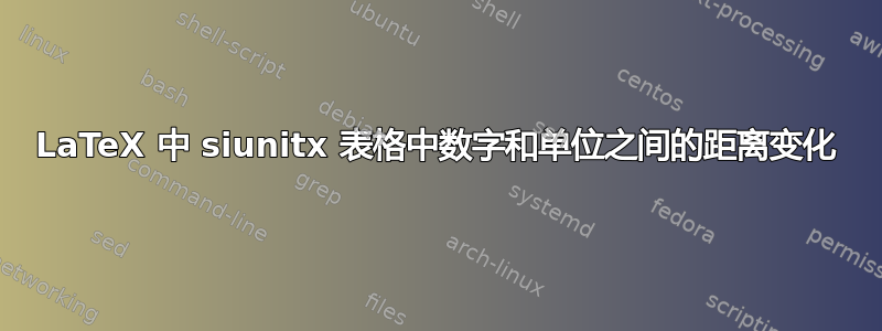 LaTeX 中 siunitx 表格中数字和单位之间的距离变化