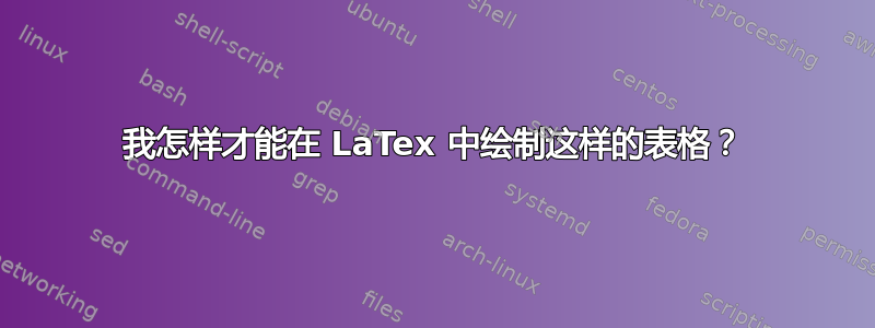 我怎样才能在 LaTex 中绘制这样的表格？