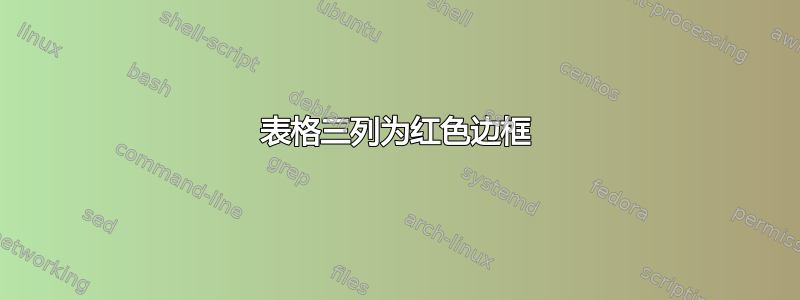 表格三列为红色边框