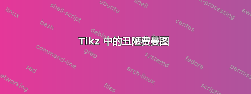 Tikz 中的丑陋费曼图