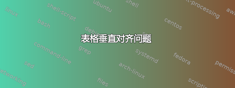 表格垂直对齐问题