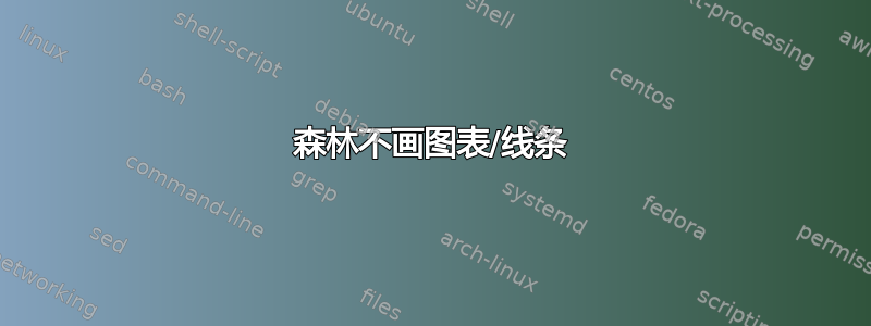 森林不画图表/线条