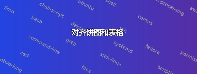 对齐饼图和表格