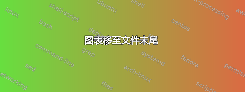 图表移至文件末尾