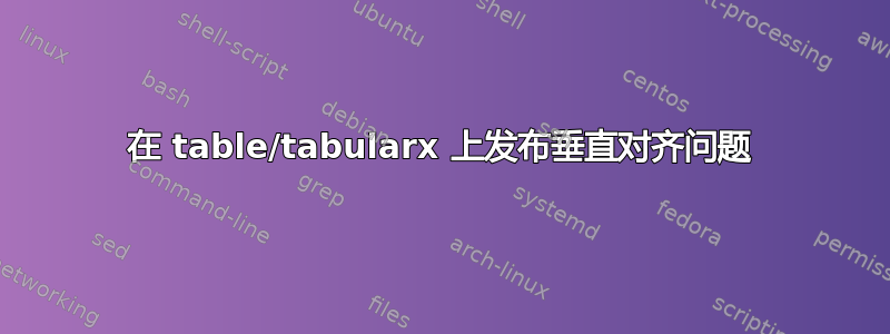 在 table/tabularx 上发布垂直对齐问题