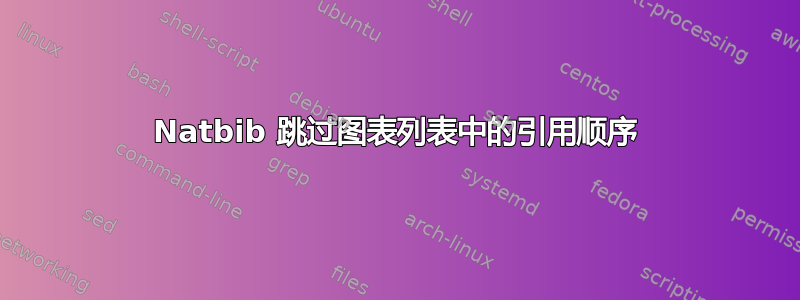 Natbib 跳过图表列表中的引用顺序