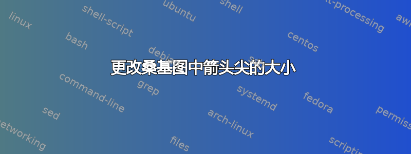 更改桑基图中箭头尖的大小