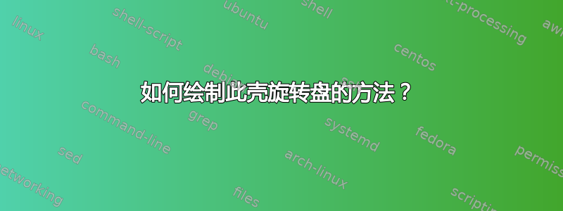 如何绘制此壳旋转盘的方法？