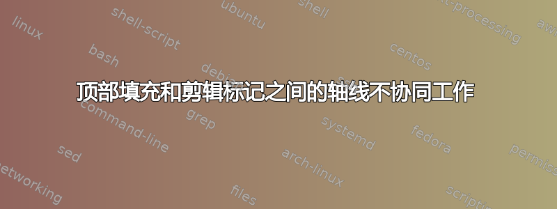 顶部填充和剪辑标记之间的轴线不协同工作