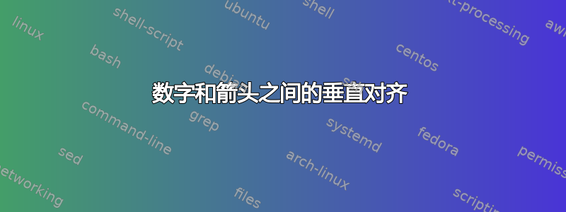 数字和箭头之间的垂直对齐