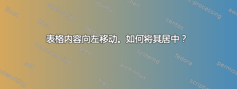 表格内容向左移动。如何将其居中？