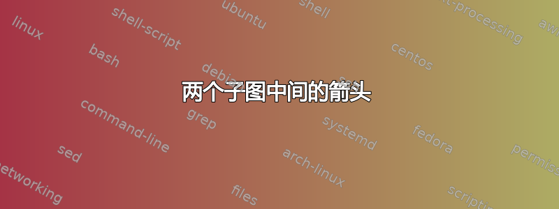 两个子图中间的箭头