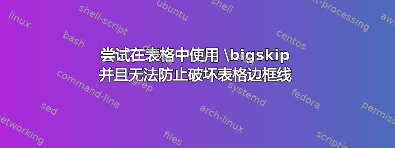 尝试在表格中使用 \bigskip 并且无法防止破坏表格边框线