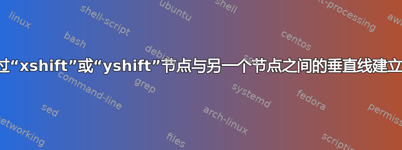 我可以通过“xshift”或“yshift”节点与另一个节点之间的垂直线建立交点吗？