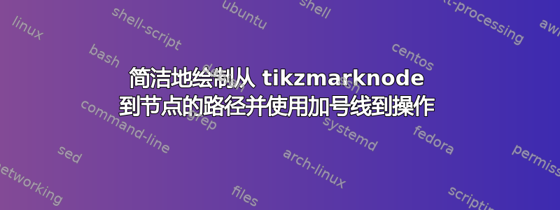 简洁地绘制从 tikzmarknode 到节点的路径并使用加号线到操作